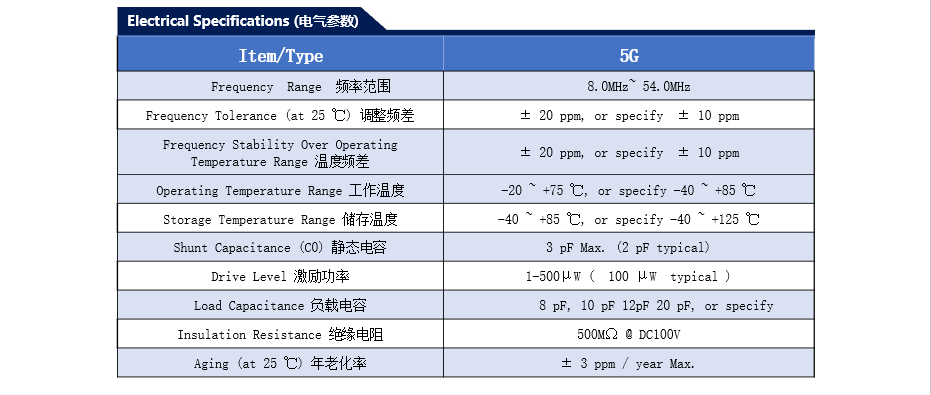 贴片 无源晶振3-2.jpg